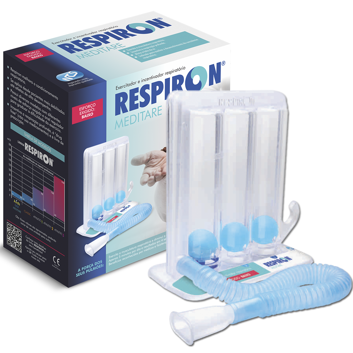 Respiron MEDITARE